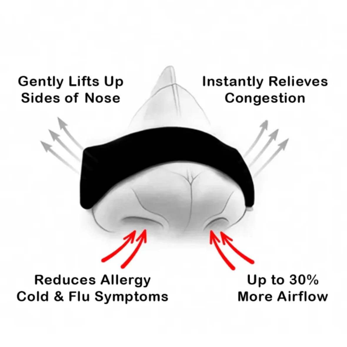 Anti-Snoring Breathing Nasal Strips